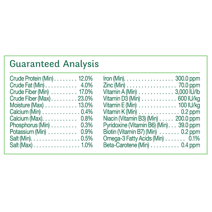 Wild Harvest Advanced Nutrition Adult Rabbit 14 Pounds, Complete and Balanced Diet