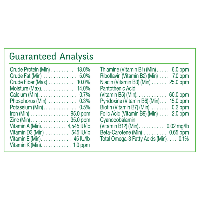 Wild Harvest Hamster and Gerbil Advanced Nutrition Diet, 4 lbs.
