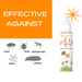 Spoiled Brat™ PlantGuard Flea & Tick Shampoo – Plant Powered - view 4 | Spoiled Brat